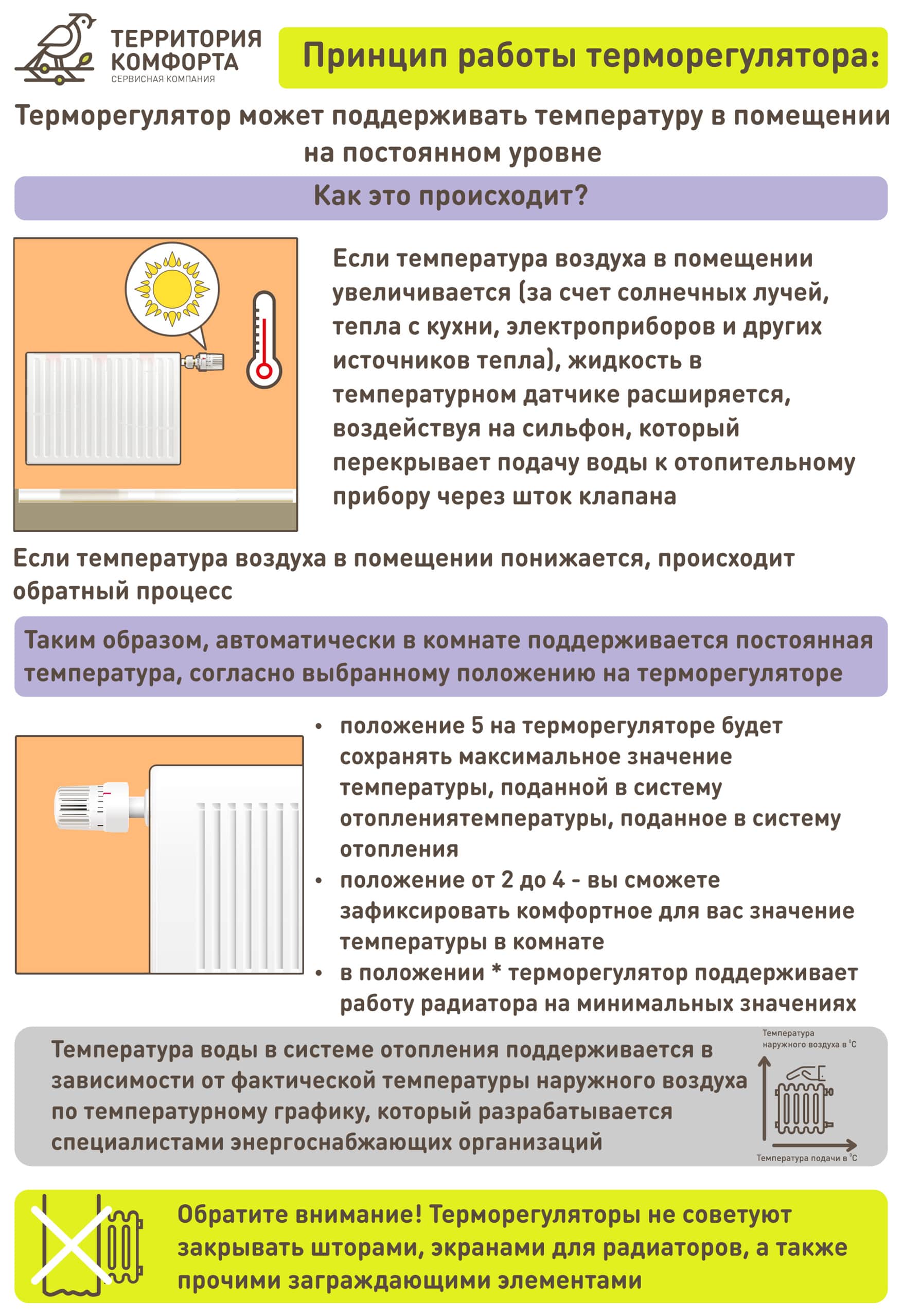 Как работает терморегулятор на батареях?